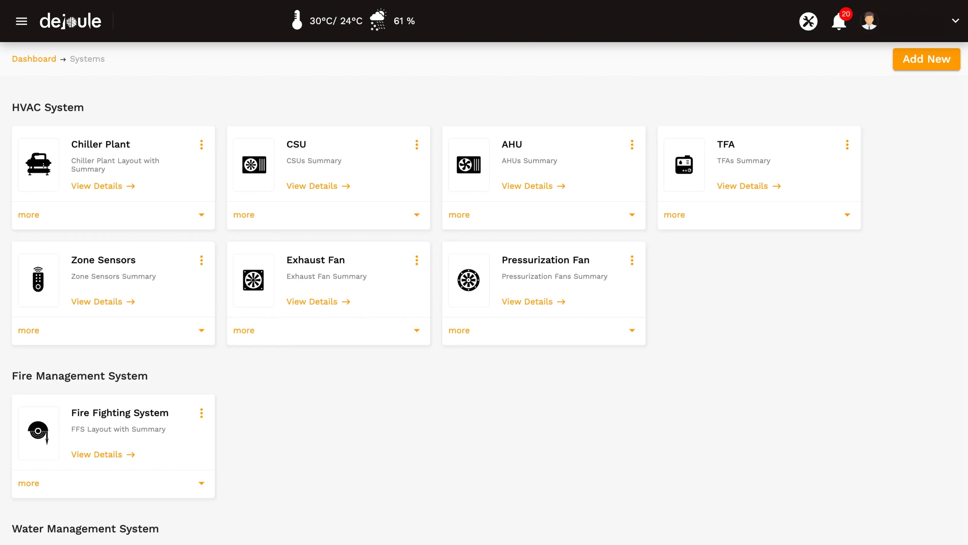 Facility-wide Monitoring & Control