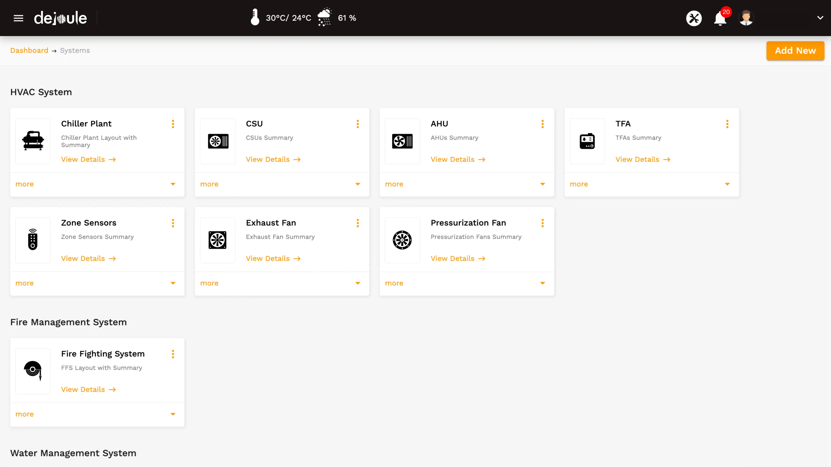 Facility-wide Monitoring & Control